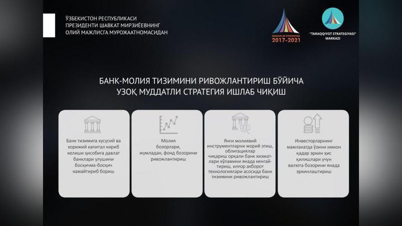'Президент: Банк ва молия тизимида замонавий бозор механизмларини кенг жорий этиш зарур'ning rasmi