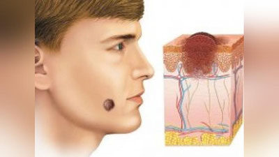 'Madad-shifo: XOL HAMIShA HUSN...MI? 'ning rasmi