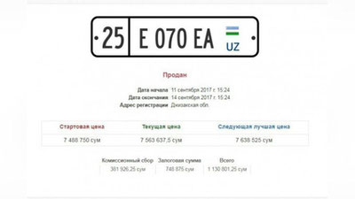 Изрображение 'ПЕРВЫМ ОБЛАДАТЕЛЕМ КРАСИВОГО АВТОНОМЕРА СТАЛ ЖИТЕЛЬ ДЖИЗАКА'