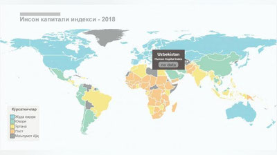 'Jahon banki bu yil O`zbekistonda Inson kapitali indeksini aniqlaydi'ning rasmi