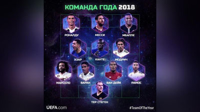 'UEFAning ramziy jamoasi e`lon qilindi 'ning rasmi