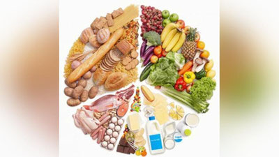 '​TAOMNOMANGIZ TO`G`RI TUZILGANMI? TEKShIRIB KO`RAMIZ!'ning rasmi