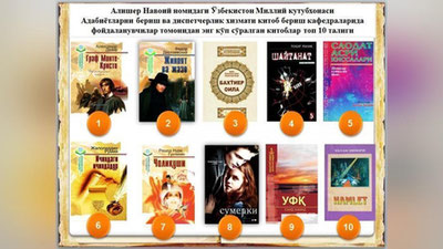 Изрображение 'ТОП-10 ВОСТРЕБОВАННЫХ КНИГ СРЕДИ ЧИТАТЕЛЕЙ В УЗБЕКИСТАНЕ'
