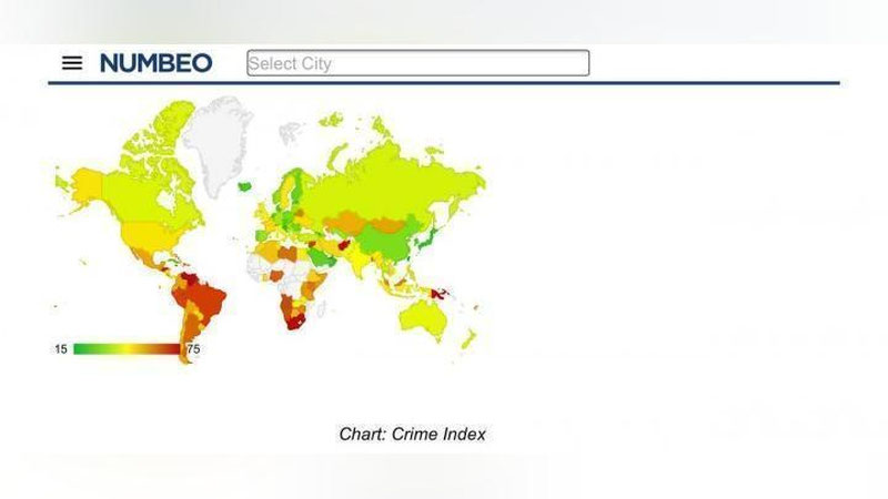 'O`zbekiston mamlakatlarning xavfsizlik indeksida 142 mamlakat ichida 104-o`rinni egalladi'ning rasmi