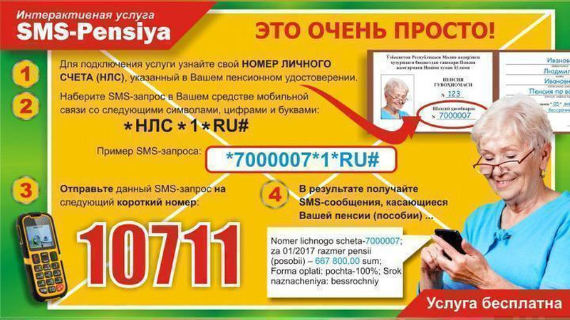 Изрображение 'ПЕНСИОННЫЙ ФОНД ЗАПУСТИЛ БЕСПЛАТНУЮ УСЛУГУ SMS-PENSIYA'