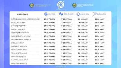 'Bugun deputat va senatorlar uchun "Parlament o`yinlari"ga start beriladi'ning rasmi