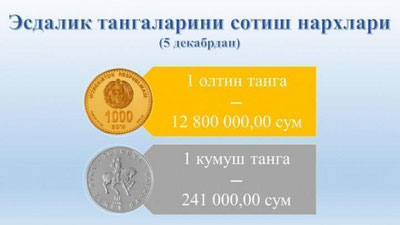 'Markaziy bank qimmatbaho tangalarining yangi narxini e`lon qildi'ning rasmi