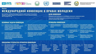 Изрображение 'В Узбекистане разработан проект Международной конвенции о правах молодежи'
