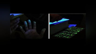 'Sirdaryo viloyati Davlat soliq boshqarmasining bo`lim boshlig`i qanday jinoyat sodir etdi?'ning rasmi