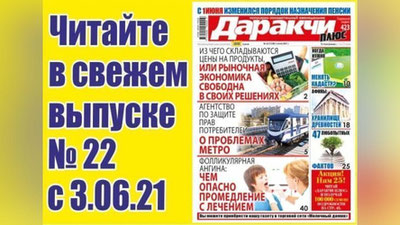Изрображение 'Из чего складываются цены на продукты и кто их контролирует?'