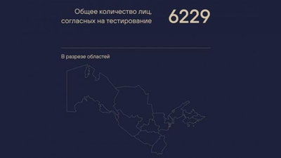 Изрображение 'Прекращен прием заявок для участия в апробации учебников для 1-2-классов'