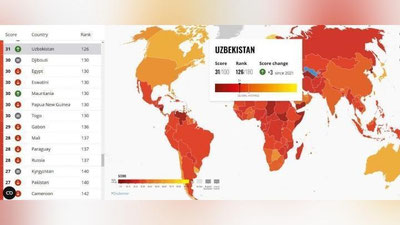 Изрображение 'Узбекистан немного улучшил результаты в рейтинге борьбы с коррупцией Transparency International'