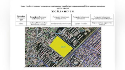 Изрображение 'В Мирзо-Улугбекском районе Ташкента появился квартал Карасу-5'
