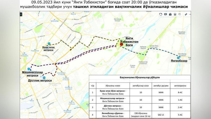 'Mushakbozlikni tomosha qilishni istaganlar uchun "Yangi O`zbekiston bog`i"ga avtobus qatnovlari yo`lga qo`yildi'ning rasmi
