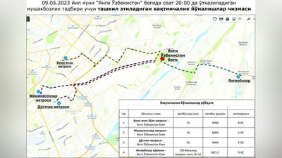 'Mushakbozlikni tomosha qilishni istaganlar uchun "Yangi O`zbekiston bog`i"ga avtobus qatnovlari yo`lga qo`yildi'ning rasmi