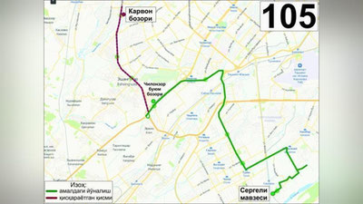 'Сергелидан Карвон бозорига қатнайдиган автобус йўналиши "Иппадром"гача қисқартирилди'ning rasmi