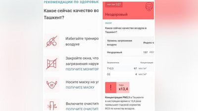 'Toshkentliklarga maska taqish tavsiya etilmoqda'ning rasmi