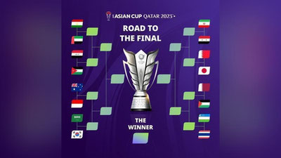 Изрображение 'Стал известен соперник сборной Узбекистана в 1/8 финала Кубка Азии по футболу'