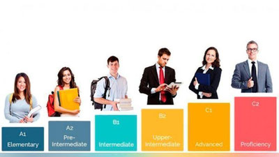 'Xorijiy tilni S1 darajada biladigan talabalarga ishlashga ruxsat etiladi'ning rasmi