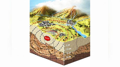 '​Ўзбекистонда кетма-кет юз берган зилзилалардан сўнг ваҳимали шов-шувлар тарқалди'ning rasmi