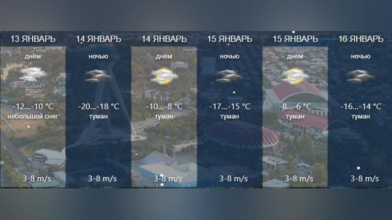 Изрображение 'С завтрашнего дня столбик термометра начнет понемногу подниматься'