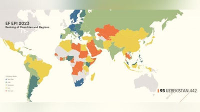 Изрображение 'Узбекистан попал в группу с "очень низким уровнем владения английским языком"'