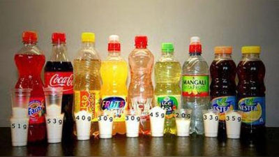 Изрображение 'В Британии вводят "налог на сахар"'