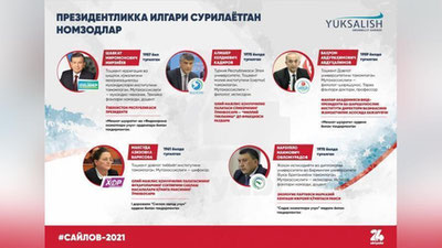 'Ҳафта давомида 5 та партия ҳам пленумларда президентликка номзодларини тавсия қилди'ning rasmi