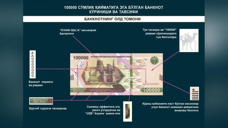 '200 000 so`mlik banknotalarning muomalaga chiqarilishi dollarlashuv darajasining kamayishiga xizmat qilishi mumkin'ning rasmi