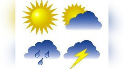 'Navro`z ayyomida qanday ob-havo kutilmoqda?'ning rasmi