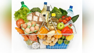 Изрображение 'КАКИЕ ПРОДУКТЫ ВОЙДУТ В НАШУ ПРОДОВОЛЬСТВЕННУЮ КОРЗИНУ?'