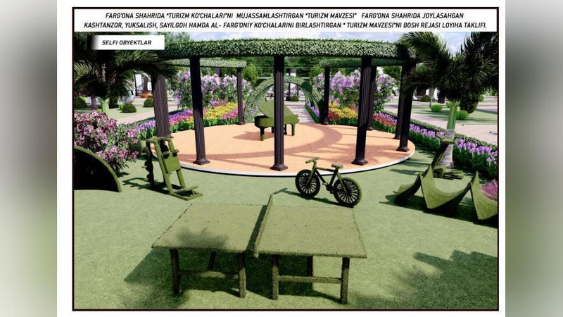 'Фарғонада туризм кўчаси ташкил этилади'ning rasmi