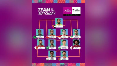 'Abbosbek Fayzullaev Osiyo kubogi-2023 ramziy terma jamoasidan o`rin oldi'ning rasmi