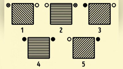 Изрображение 'ТЕСТ: ВАШ IQ ВЫШЕ СРЕДНЕГО?'