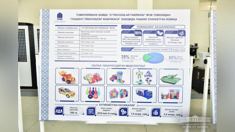 Изрображение 'ШАВКАТ МИРЗИЁЕВ ОЗНАКОМИЛСЯ С ПРОЕКТАМИ НА ТАШКЕНТСКОЙ ФАБРИКЕ ИГРУШЕК'