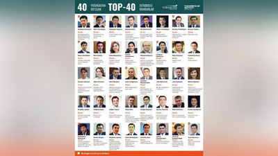 '40 ёшгача бўлган раҳбарларнинг йиллик Топ-40 рейтинги шакллантирилди'ning rasmi