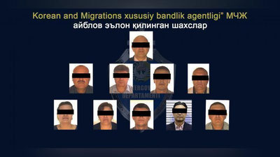 '“Korean and Migrations xususiy bandlik agentligi” MChJ mansabdorlariga nisbatan olib borilgan tergov harakatlari  yakunlandi'ning rasmi