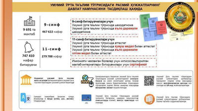 '​Shahodatnoma va attestatlarning zamonaviy himoyaga ega bo`lgan yangi namunasi tasdiqlandi'ning rasmi