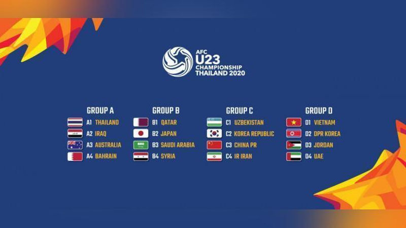 'U-23 Осиё чемпионати старт олишига 2 кун қолди'ning rasmi