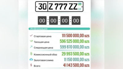 Изрображение 'Кто стал обладателем самого дорогого автомобильного номера в Узбекистане?'