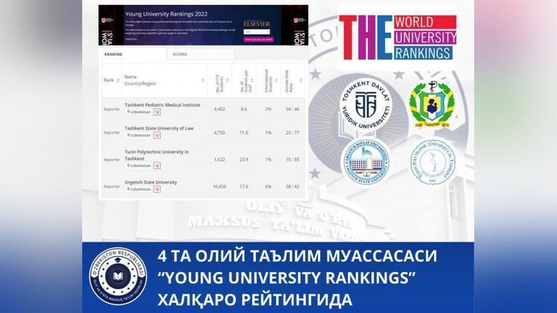 'O`zbekistondagi 4 ta OTM xalqaro nufuzli reytingga kiritildi'ning rasmi