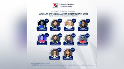 'Бокс бўйича Ўзбекистон аёллар терма жамоасининг жаҳон чемпионатида иштирок этадиган таркиби эълон қилинди'ning rasmi