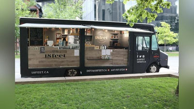 Изрображение 'Расширен перечень видов деятельности мобильных торговых объектов'