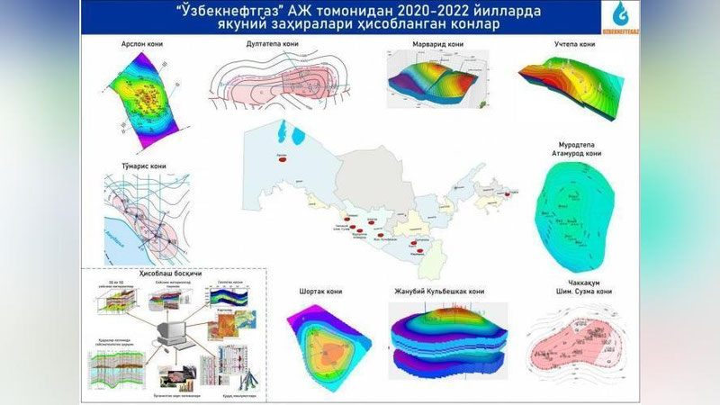 Изрображение '«Узбекнефтегаз»: На 8 месторождениях завершены геологоразведочные работы, рассчитаны окончательные запасы'