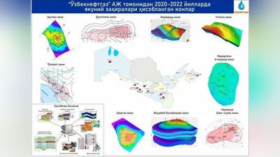 Изрображение '«Узбекнефтегаз»: На 8 месторождениях завершены геологоразведочные работы, рассчитаны окончательные запасы'