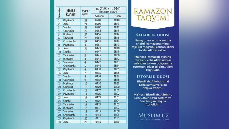 'O`zbekiston musulmonlari idorasi ramazon taqvimini e`lon qildi'ning rasmi