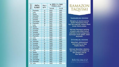 'O`zbekiston musulmonlari idorasi ramazon taqvimini e`lon qildi'ning rasmi