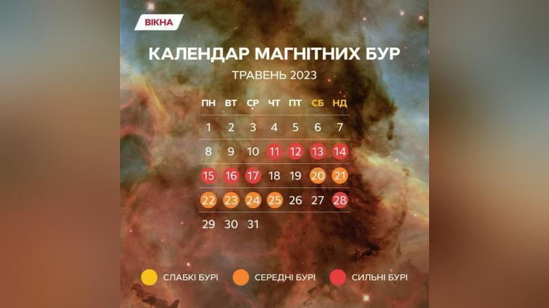 'May oyida kuchli magnit bo`ronlarining uchta ko`tarilishi kutilmoqda'ning rasmi