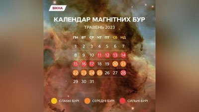 'May oyida kuchli magnit bo`ronlarining uchta ko`tarilishi kutilmoqda'ning rasmi