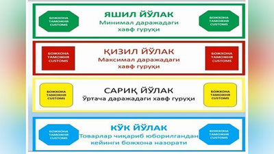 'Bojxona: tadbirkorlar uchun muhim yangilik - “yashil” va “ko`k” yo`laklar to`liq ishga tushirildi'ning rasmi